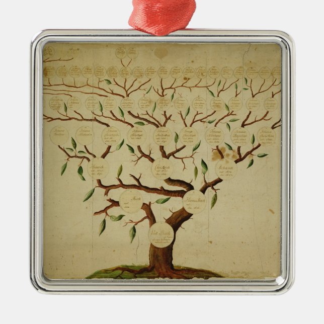 Adorno Metálico Árbol de familia de Bach, c.1750-1770 (Frente)