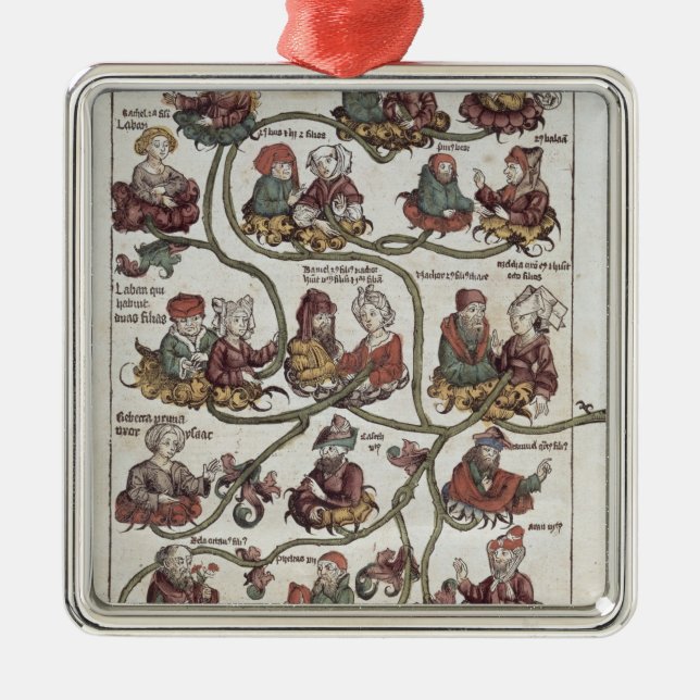 Adorno Metálico Árbol genealógico de Laban (Frente)