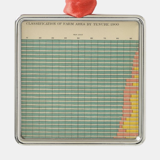 Adorno Metálico Área de 143 granjas por arrendamiento (Frente)