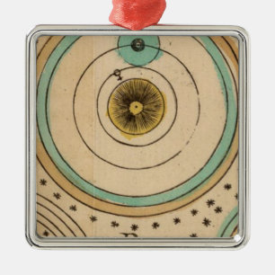 Adorno Metálico Atlas celestial 6