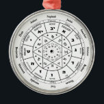 Adorno Metálico birthday gift for jewish friend,jewish gift ideas,<br><div class="desc">Astrological Attributions of the Twelve Tribes of Israel is the perfect gift for Rosh Hashana or the new year! Spiritual energy manifests as a powerful energetic mandala with magic Hebrew letters. The Moon is particularly important to the Hebrew calendar and the cycle of sacred time which is the Jewish New...</div>