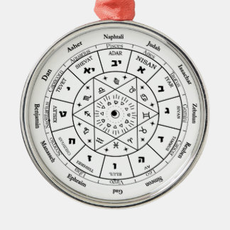 Adorno Metálico birthday gift for jewish friend,jewish gift ideas,