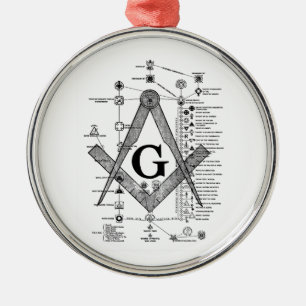 Adorno Metálico Carta de grados masónicos