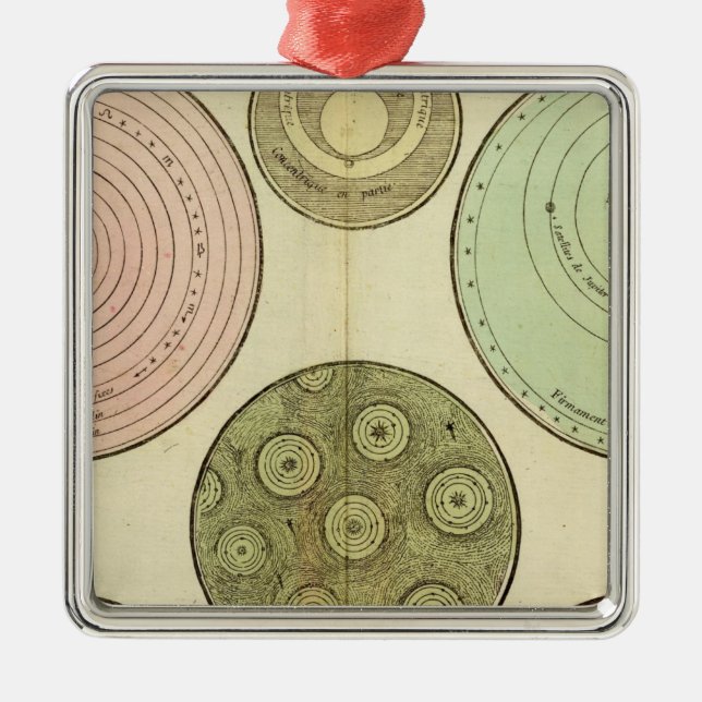 Adorno Metálico Celestial (Frente)