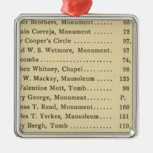 Adorno Metálico Cementerio de madera verde del índice