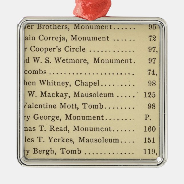 Adorno Metálico Cementerio de madera verde del índice (Frente)