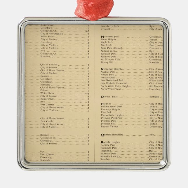 Adorno Metálico Condado de Westchester, Nueva York 4 (Frente)