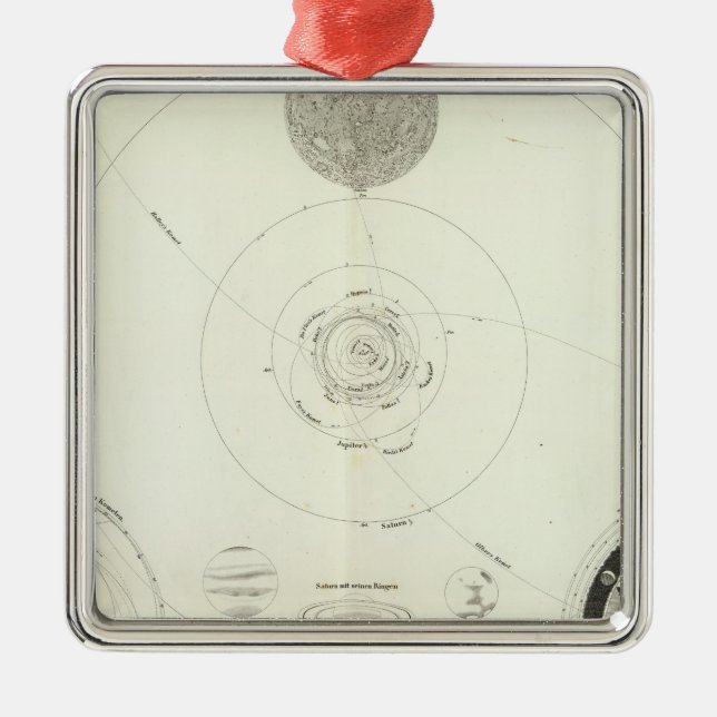 Adorno Metálico Der Sonne de Planetensystem (Frente)