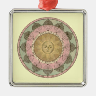 Adorno Metálico Detalle de sol y estaciones del mapa de antigüedad