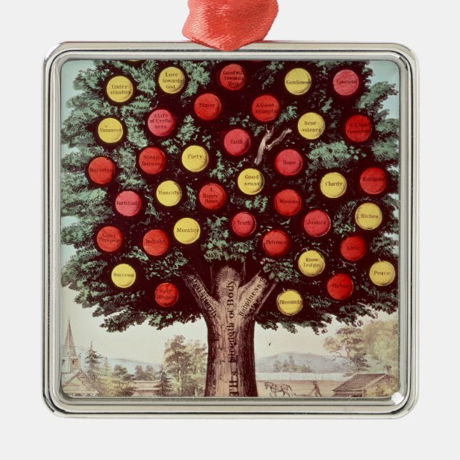 Adorno Metálico El árbol de la templanza, 1872 (Frente)