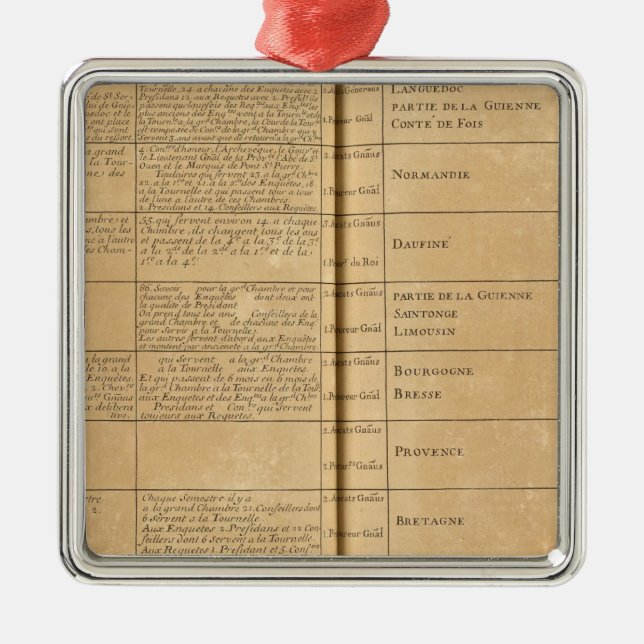 Adorno Metálico El parlamento en Francia (Frente)