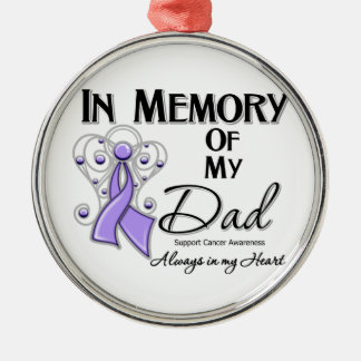 Adorno Metálico En memoria de mi padre, conciencia del cáncer