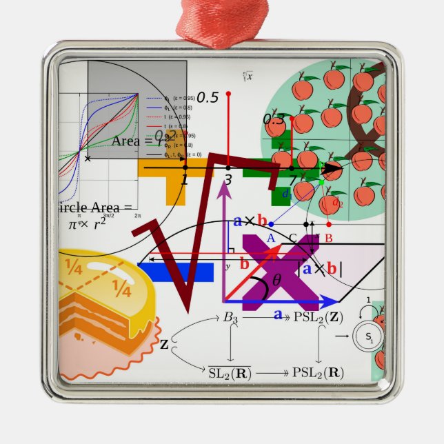 Adorno Metálico escuela de física de fórmulas matemáticas (Frente)