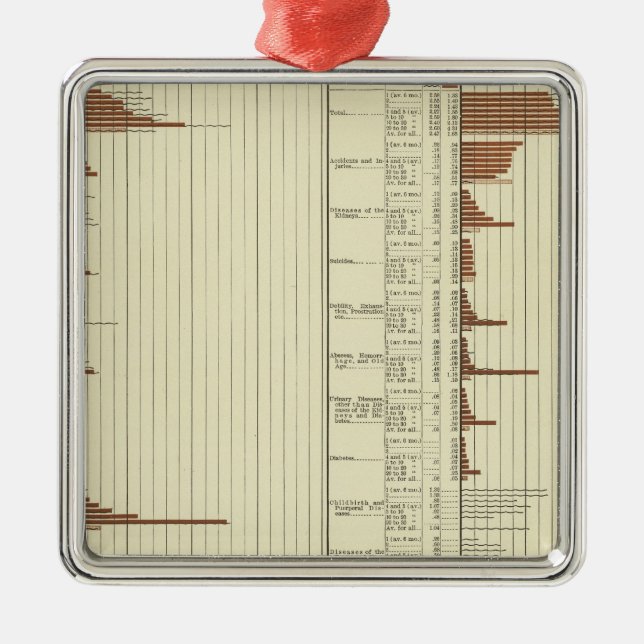 Adorno Metálico Expectency de la vida de los hombres (Frente)