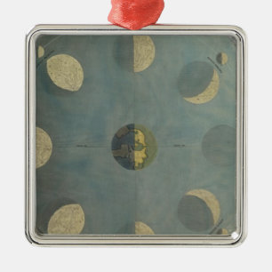 Adorno Metálico Fases de la luna