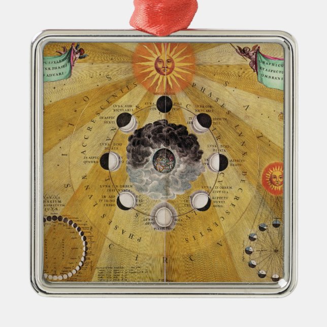 Adorno Metálico Fases de la luna, 'del atlas celestial (Frente)