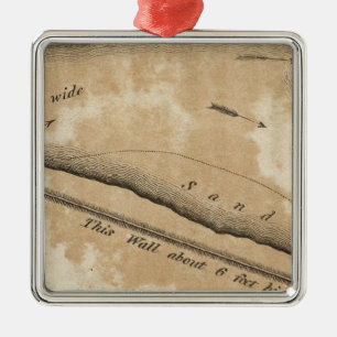 Adorno Metálico Fortalecimiento antiguo en el Missouri