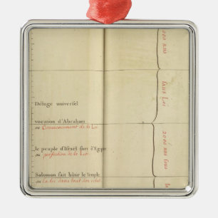 Adorno Metálico Francia 36