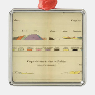 Adorno Metálico Geológico entre París y Colmar