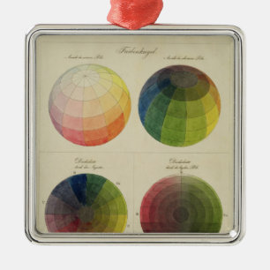 Adorno Metálico Globos del color para el cobre