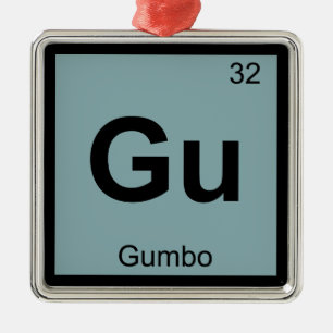Adorno Metálico Gu - Gumbo Chemistry Periodic Table Symbol