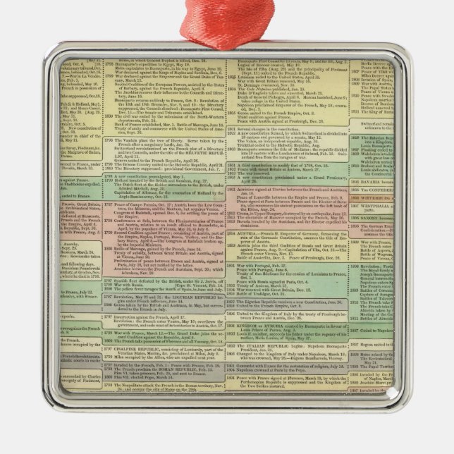 Adorno Metálico Historia de Europa de 1789 a 1815 (Frente)