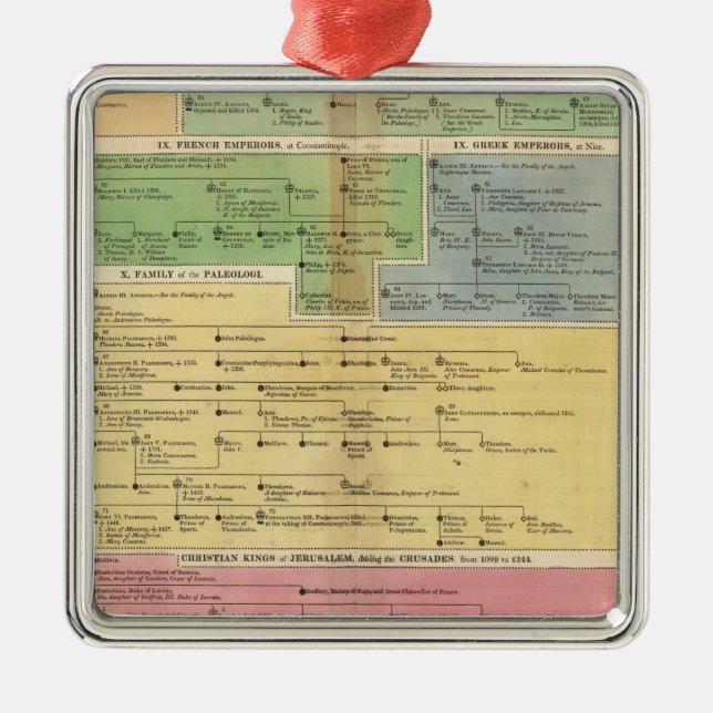 Adorno Metálico Imperio de la cronología de Constantiople (Frente)