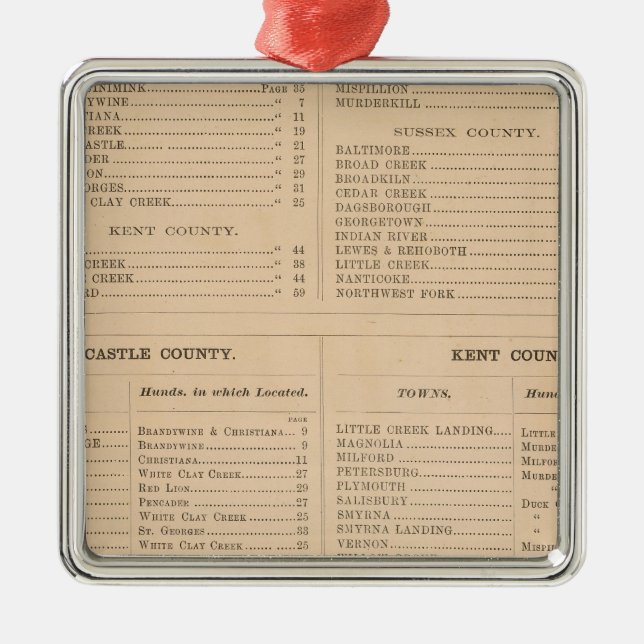 Adorno Metálico Índice Delaware (Frente)