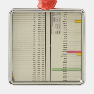 Adorno Metálico Inscripción de la escuela y población 1890