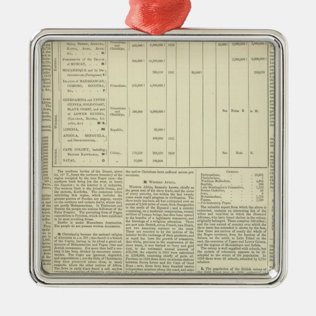 Adorno Metálico La carta moral y estadística del globo continuó (Frente)