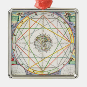 Adorno Metálico La conjunción de los planetas, 'del Celestia