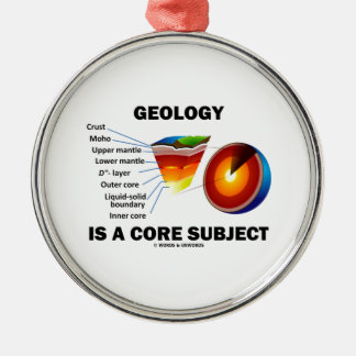 Adorno Metálico La geología es un tema de base (la actitud de la