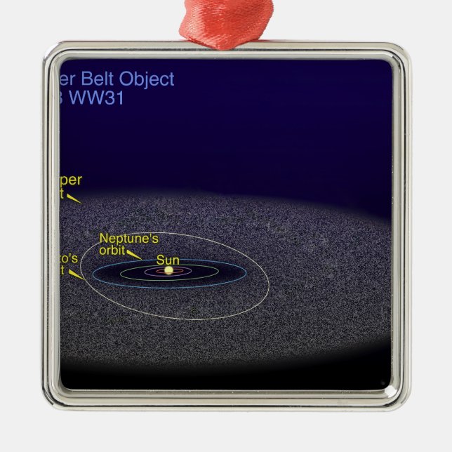 Adorno Metálico La órbita del objeto binario Kuiper Belt (Frente)
