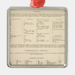 Adorno Metálico Leyenda 3031 Francia