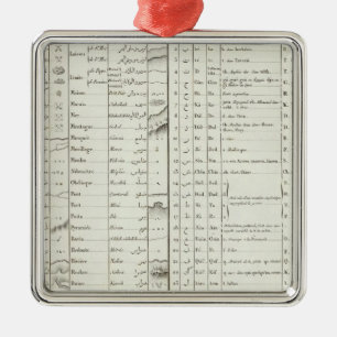 Adorno Metálico Leyenda del atlas de Egipto