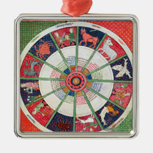 Adorno Metálico Los doce Rótulos del Zodiaco y el Sol