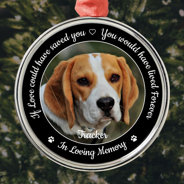 Adorno Metálico Mascota conmemorativo mascota Pérdida Simpatía por (Subido por el creador)