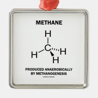 Adorno Metálico Metano producido anaerobio por Methanogenesis