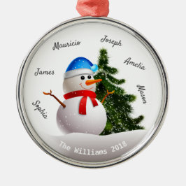 Adorno Metálico Navidades Snowman con nombres familiares