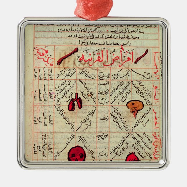 Adorno Metálico Página de "Canon de la medicina" por Avicenna (Frente)