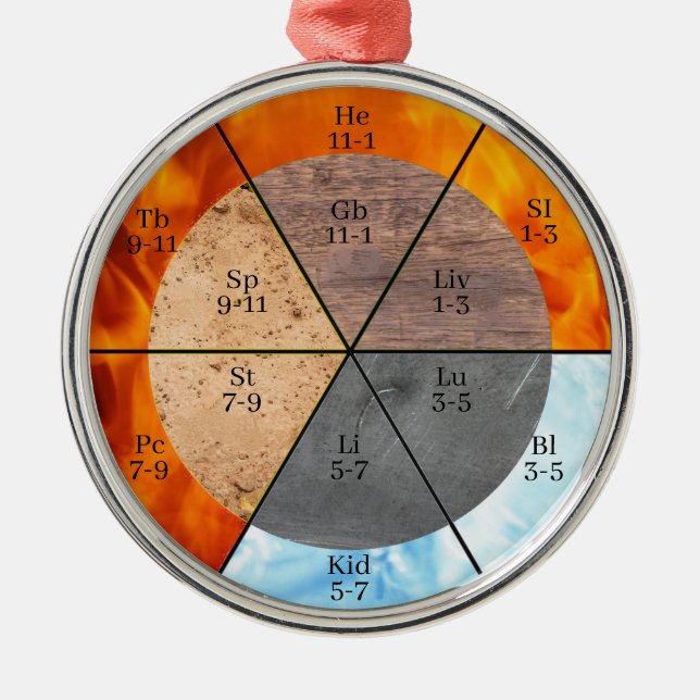 Adorno Metálico Personalizable de reloj de los elementos de órgano (Frente)