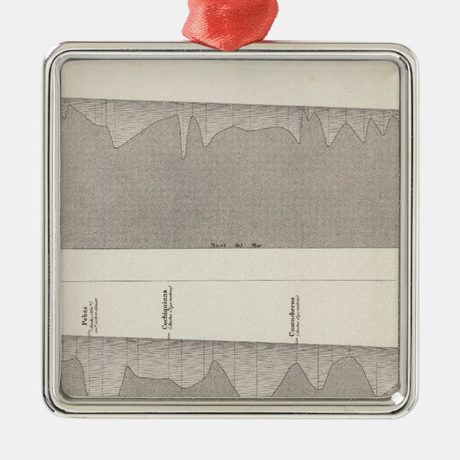 Adorno Metálico Perú 6 (Frente)