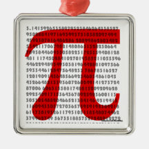 pi