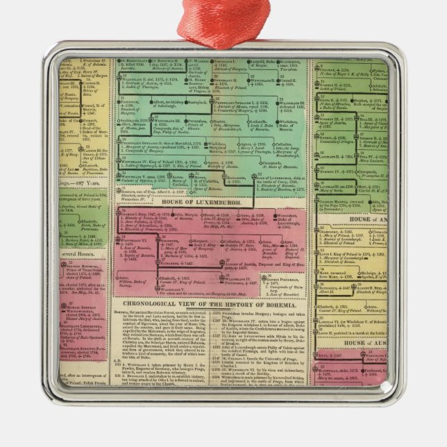 Adorno Metálico Polonia, Bohemia, y Hungría (Frente)