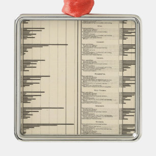 Adorno Metálico Proporción de personas que ejercen ocupaciones ú