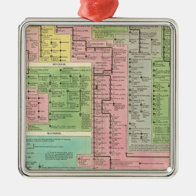 Adorno Metálico Reinos de Grecia (Frente)