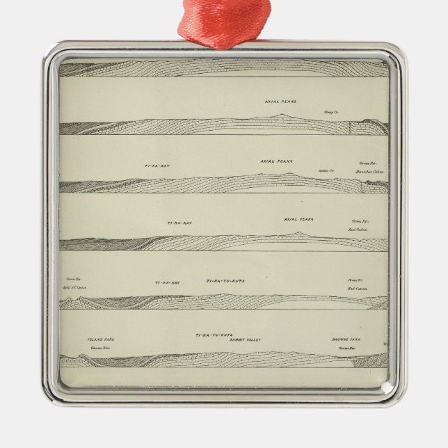 Adorno Metálico Secciones de la estructura a través de las (Frente)