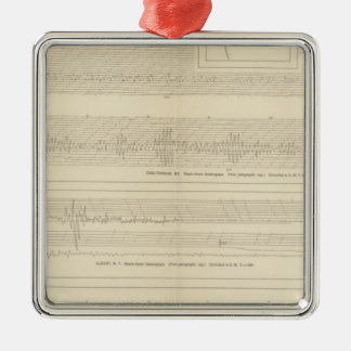 Adorno Metálico Seismogramas de California 8