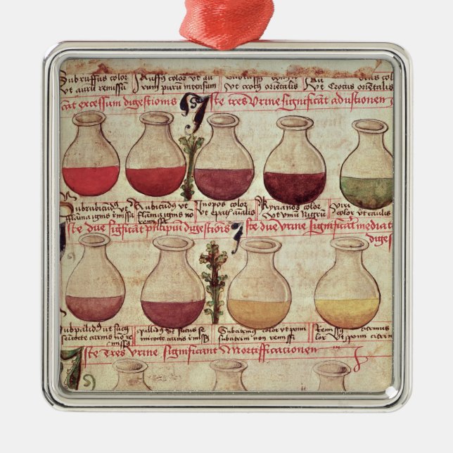 Adorno Metálico Serie de garrafas para el análisis de orina (Frente)