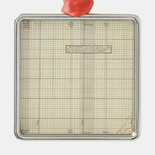 Adorno Metálico Servicio Postal de Estados Unidos